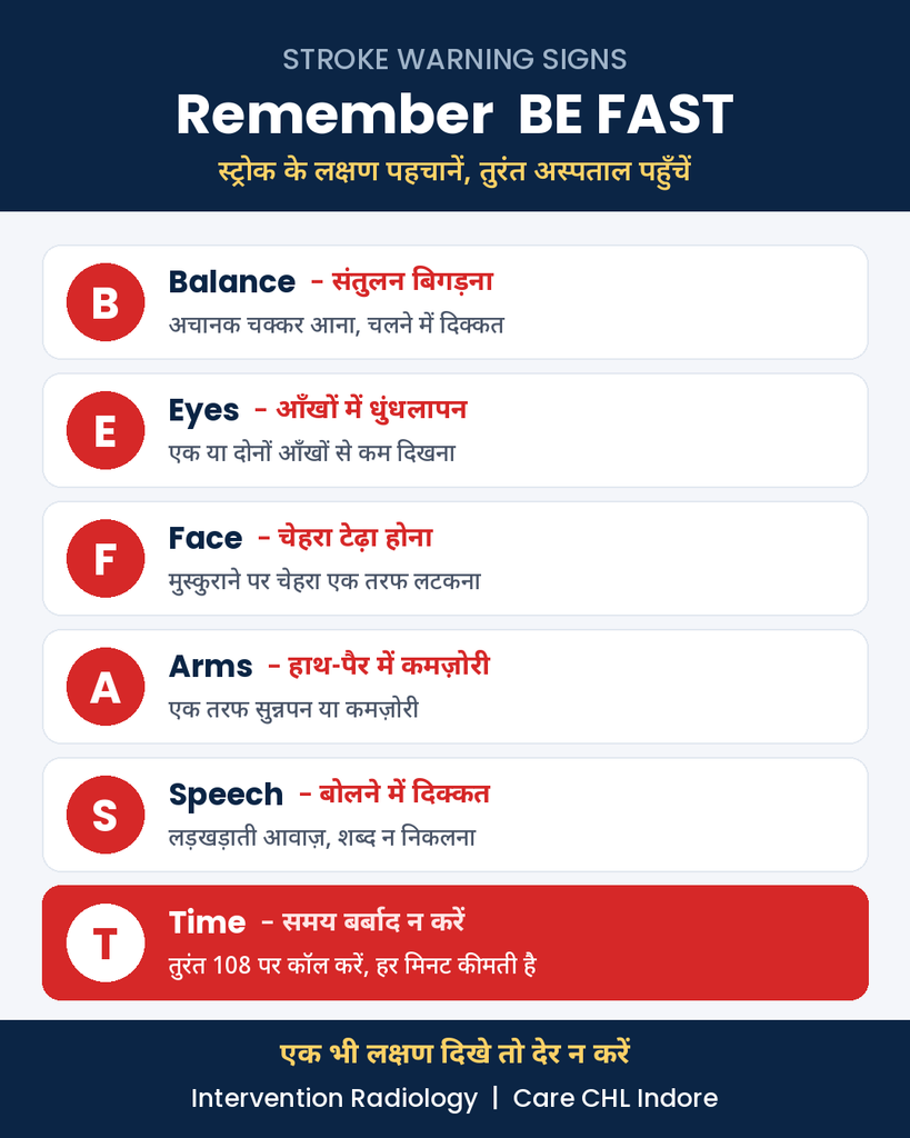 BE FAST stroke warning signs checklist